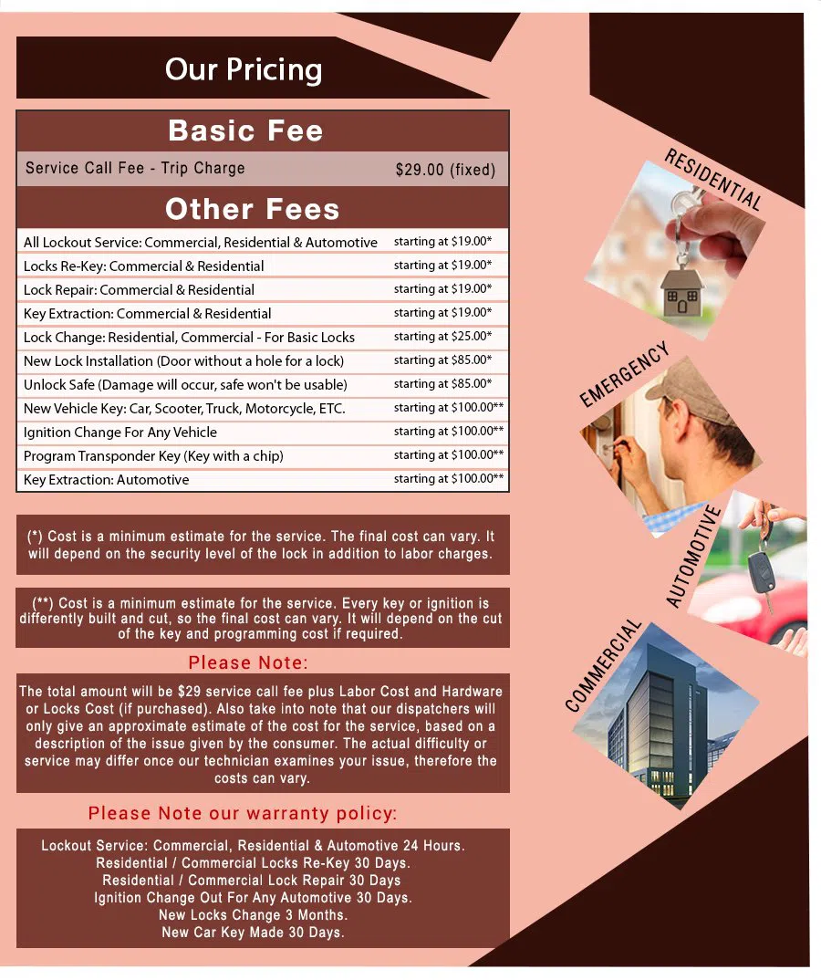 Usa Locksmith Service Joelton, TN 615-375-4421